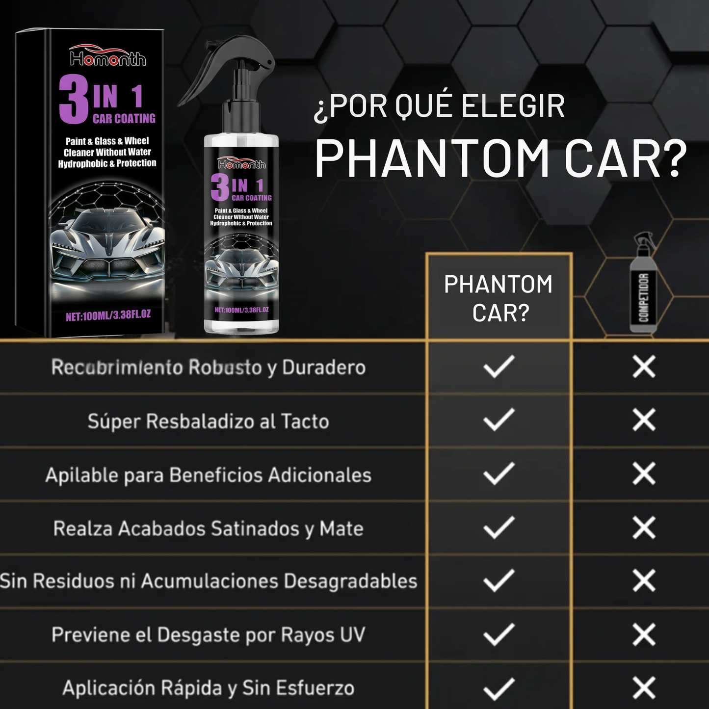 Protección Cerámica Avanzada | Phantom Car