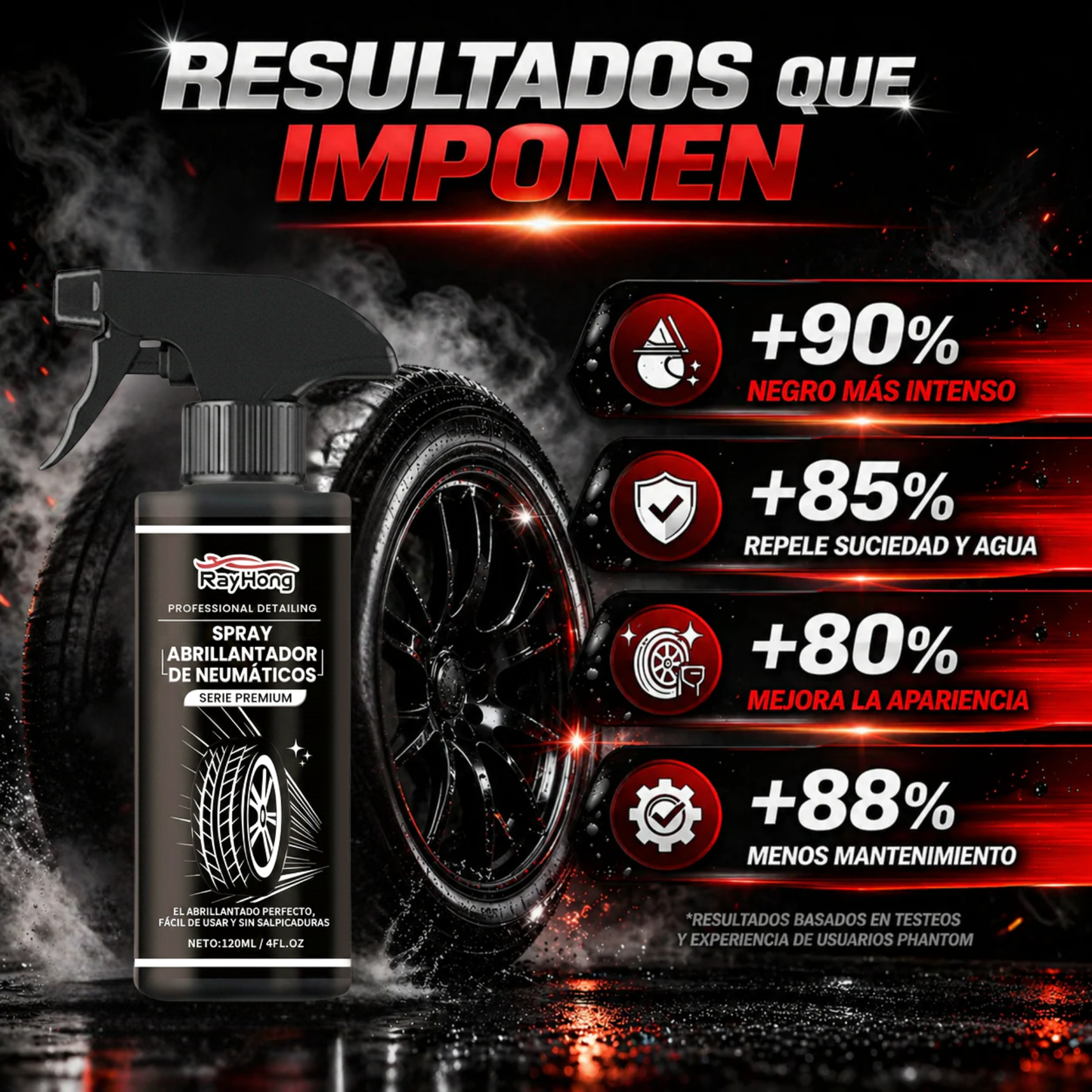 Abrillantador de Neumaticos 200ml | Phantom Car