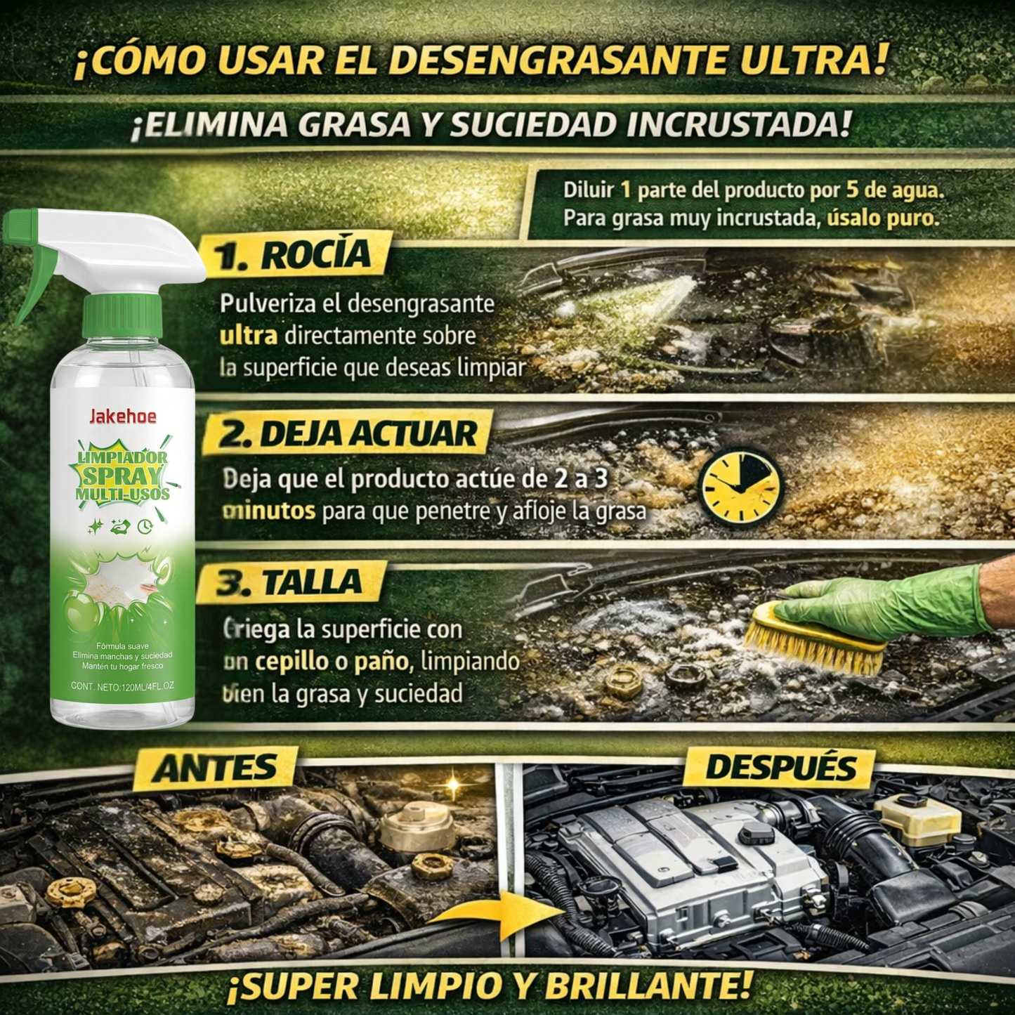 Nice Green | Eliminador Concentrado de Suciedad Incrustada