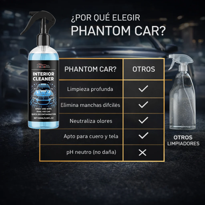 Limpia Tapizados Profesional 250ml | PHANTOM CAR