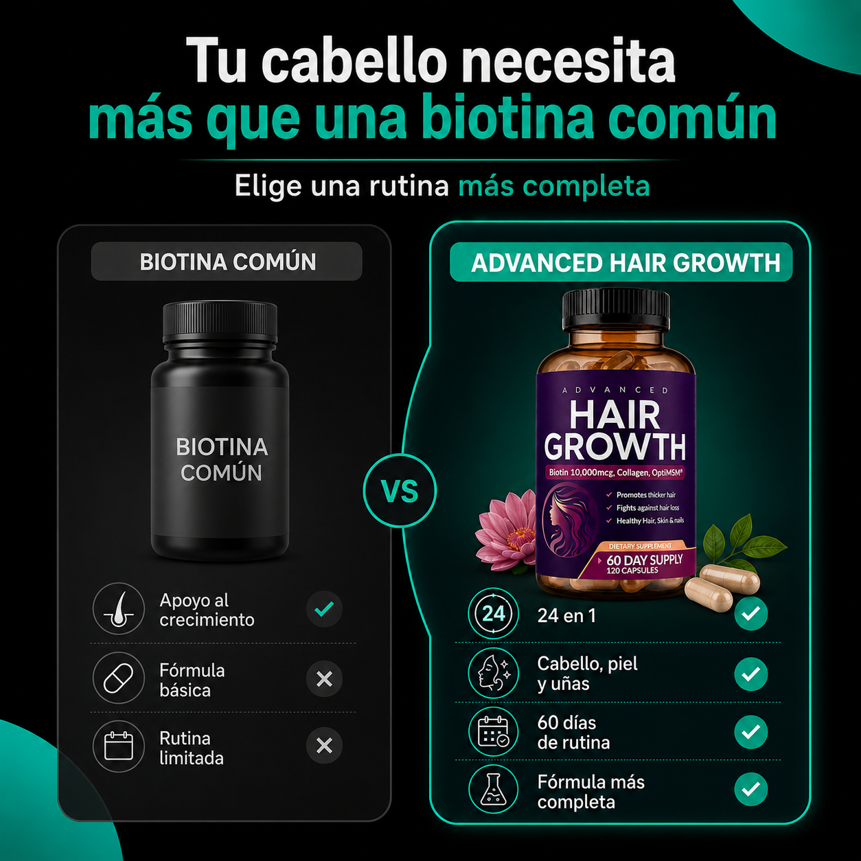 Advanced Hair Growth | Complejo Capilar Intensivo 24 en 1 para Mujeres