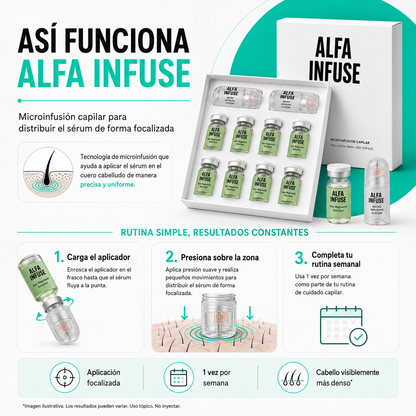 AlfaInfuse | Sistema de Microinfusión Capilar para un Cabello Visiblemente Más Denso y Fuerte