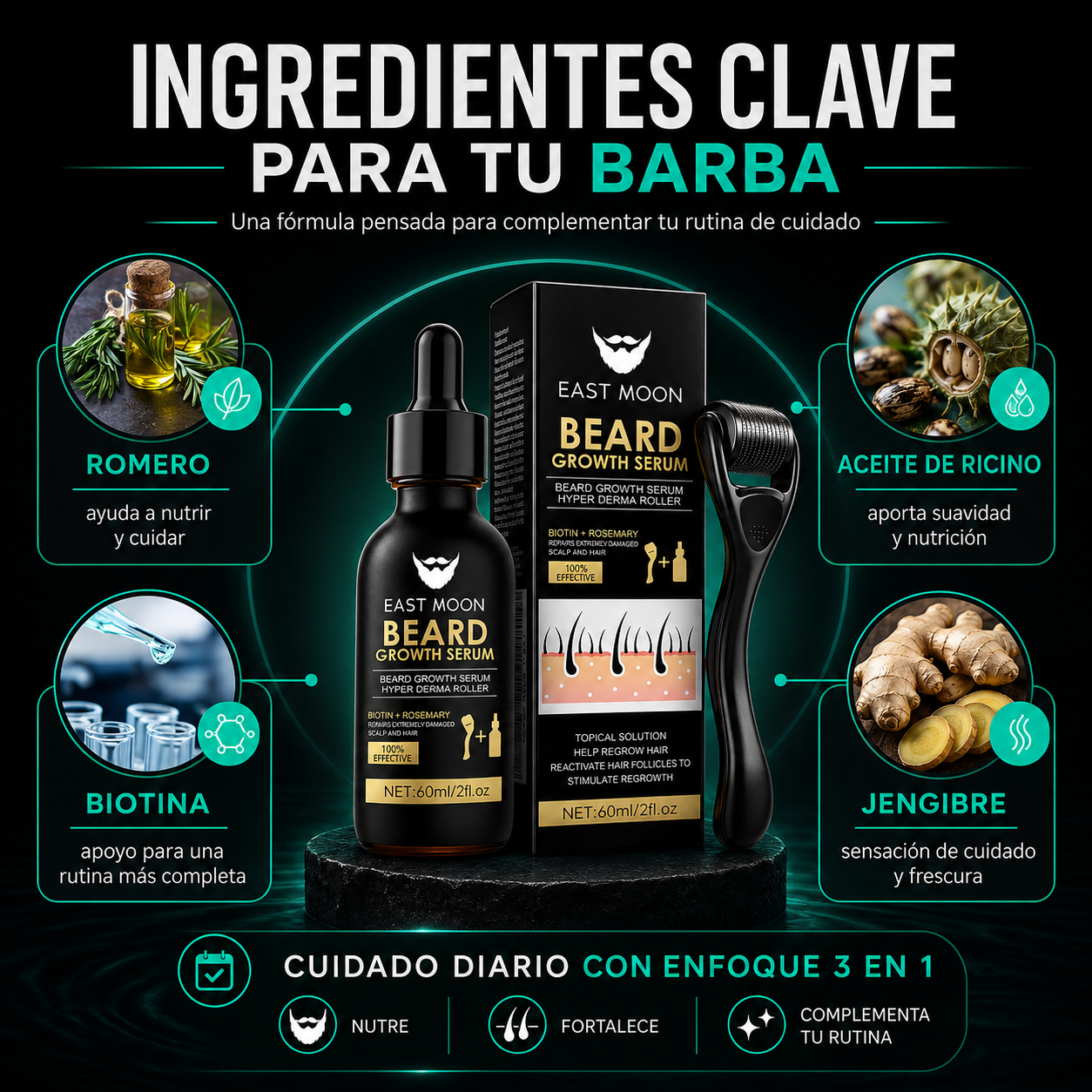Alpha Beard Growth Kit | Sérum + Dermaroller para una Barba Más Densa y Uniforme