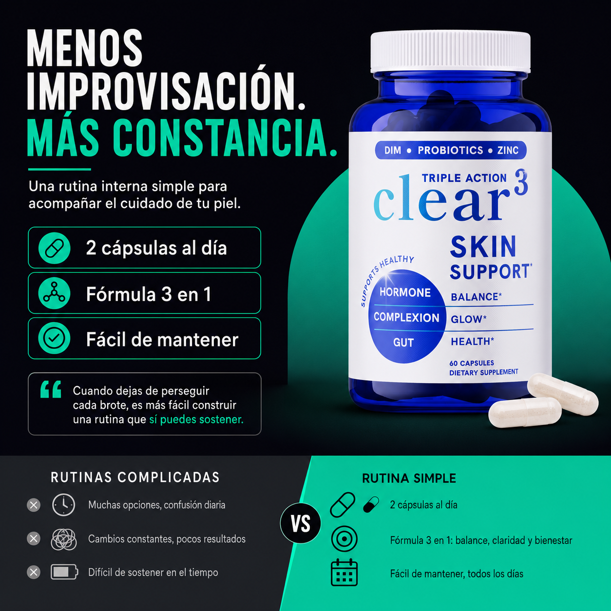 CLEAR Skin Soporte 3 en 1 | Equilibrio Interno, Microbiota y Nutrición para una Piel de Apariencia Más Uniforme