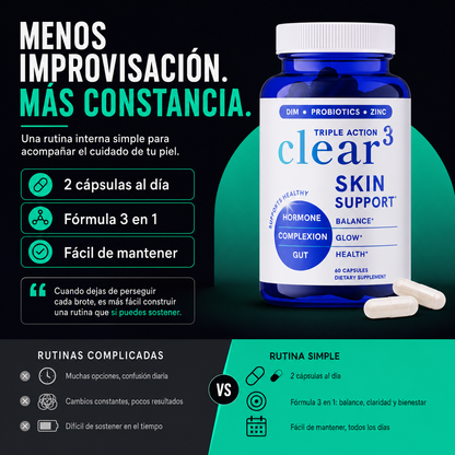CLEAR Skin Soporte 3 en 1 | Equilibrio Interno, Microbiota y Nutrición para una Piel de Apariencia Más Uniforme