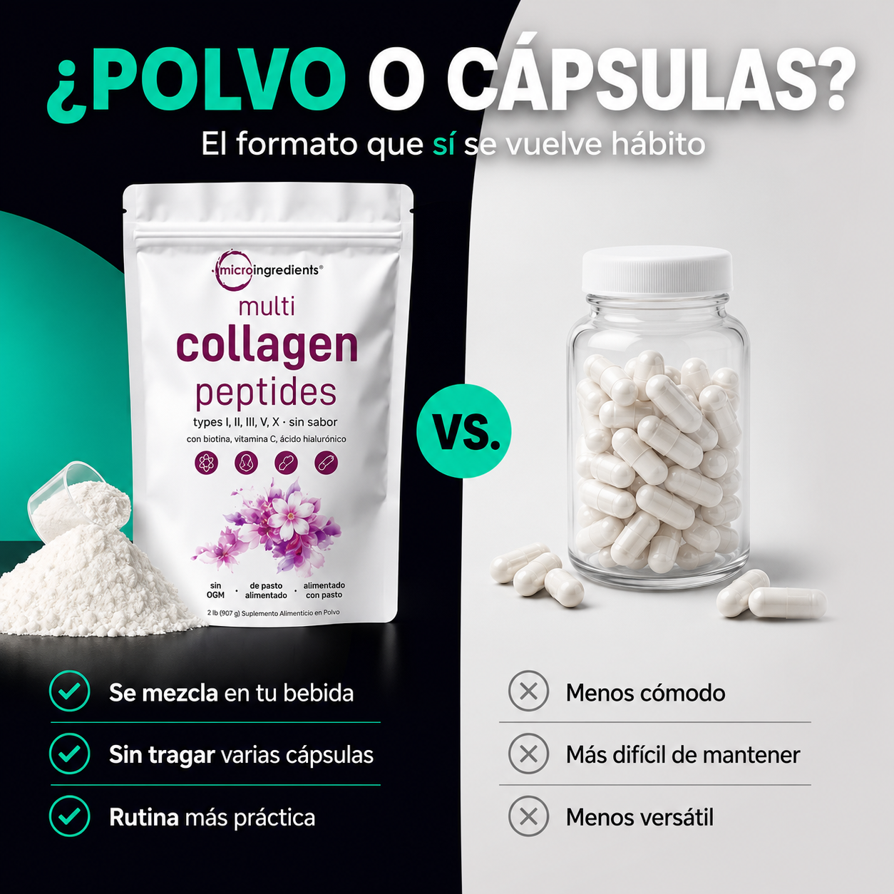 Multi Collagen Peptides | Multi Colágeno Hidrolizado 8 en 1