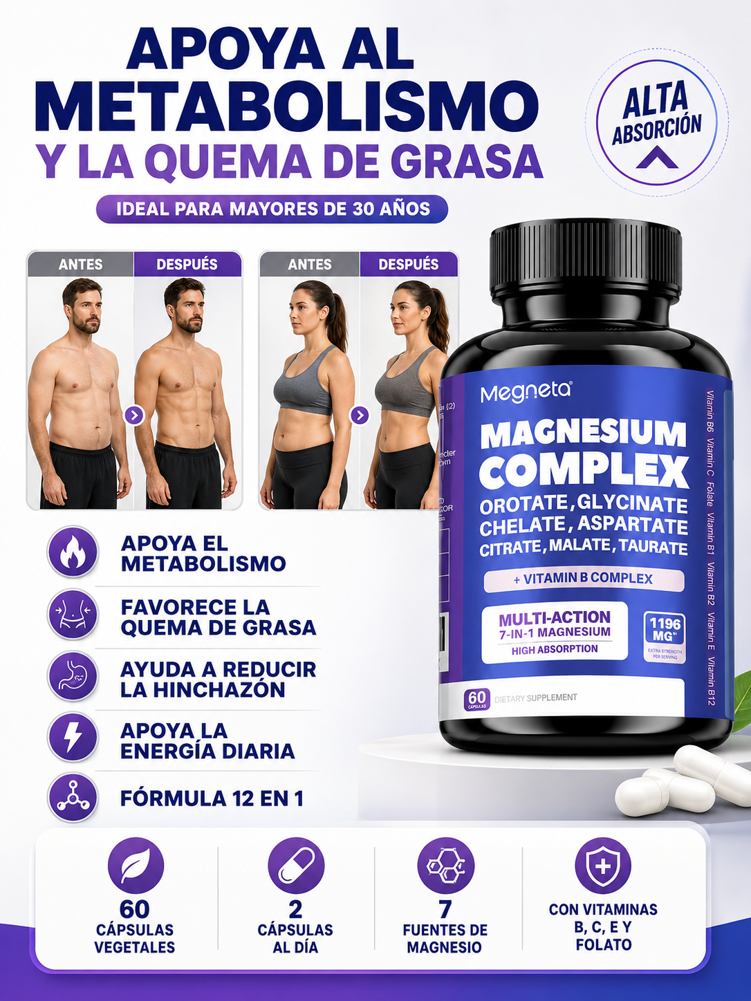 Magnesio Complex™️ | Fórmula 12 en 1 | 60 Capsulas
