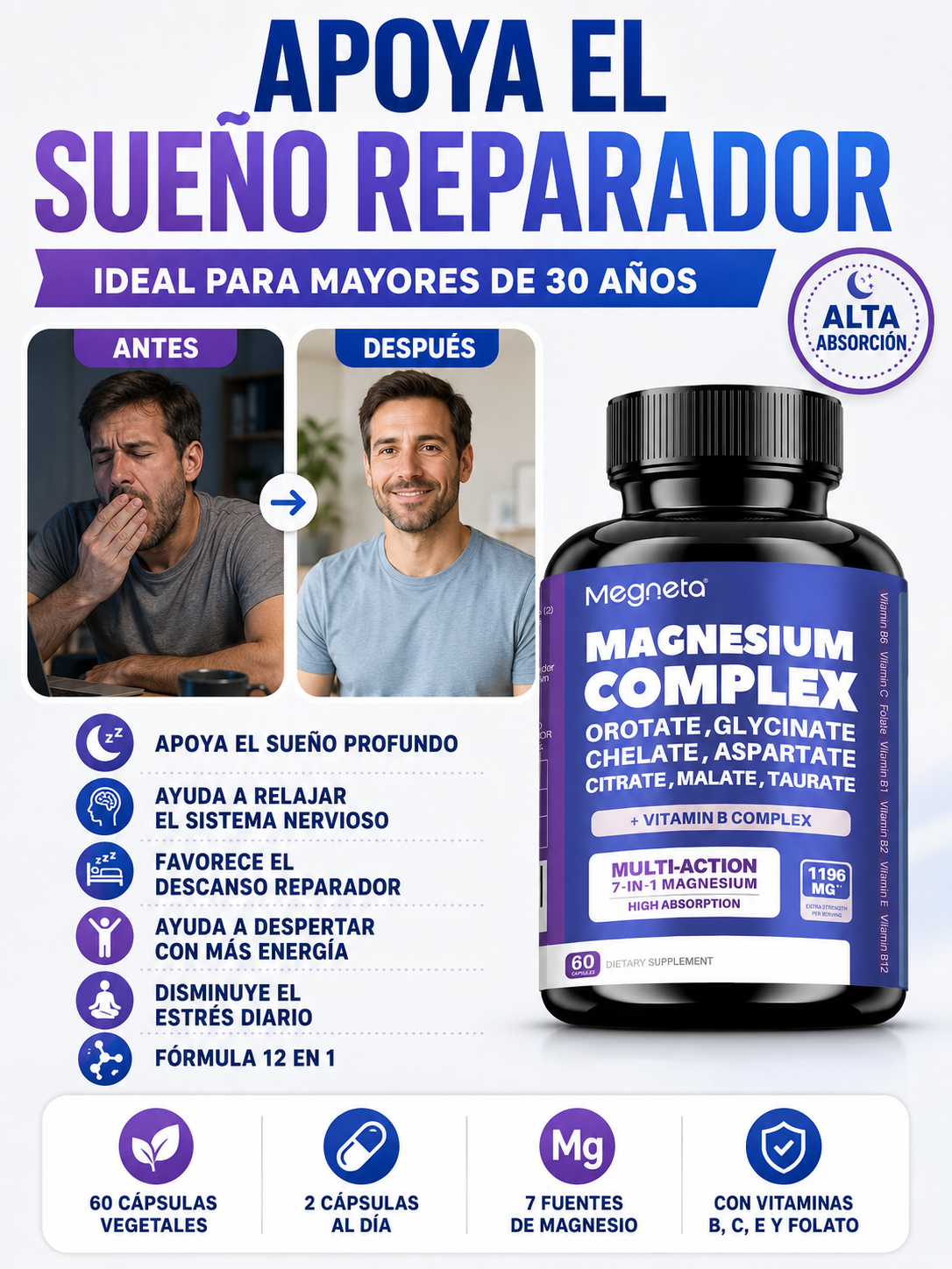 Magnesio Complex™️ | Fórmula 12 en 1 | 60 Capsulas