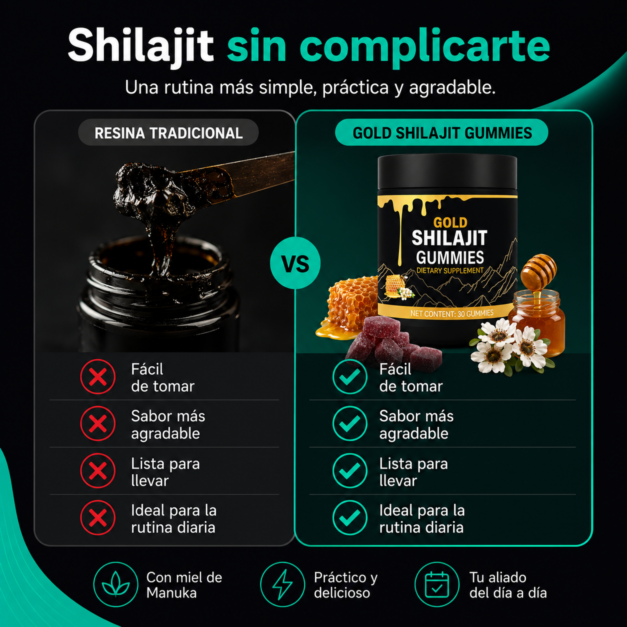 Gold Shilajit Gummies | Energía, Vitalidad y Enfoque Diario | Fórmula Premium con Miel de Manuka