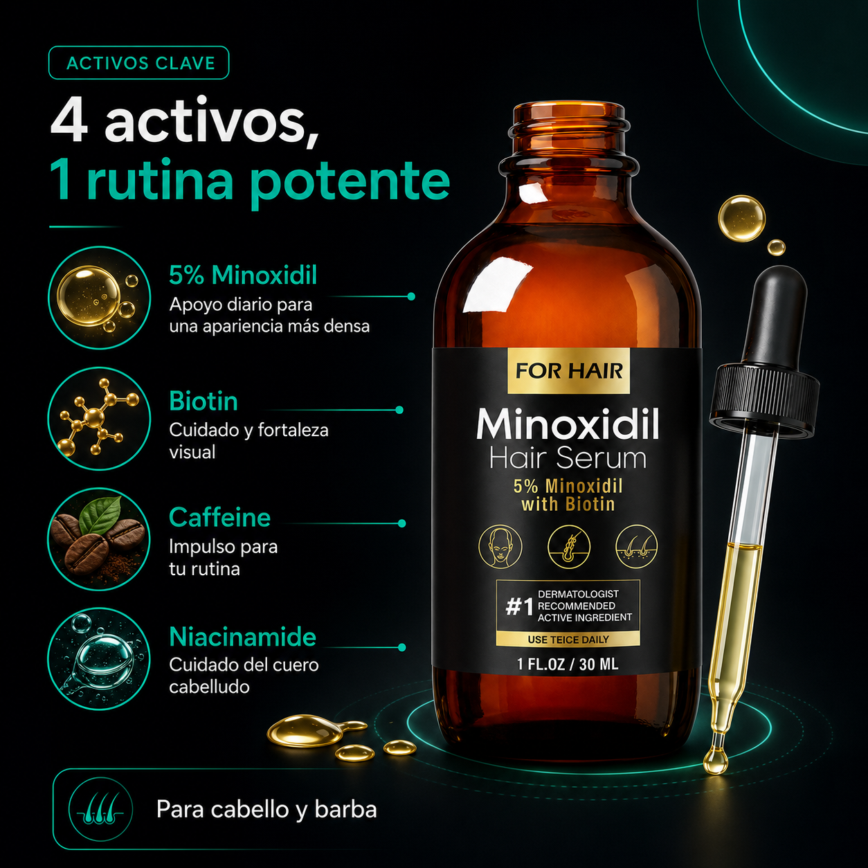 Hair & Beard Growth Serum | 5% Minoxidil + Biotin