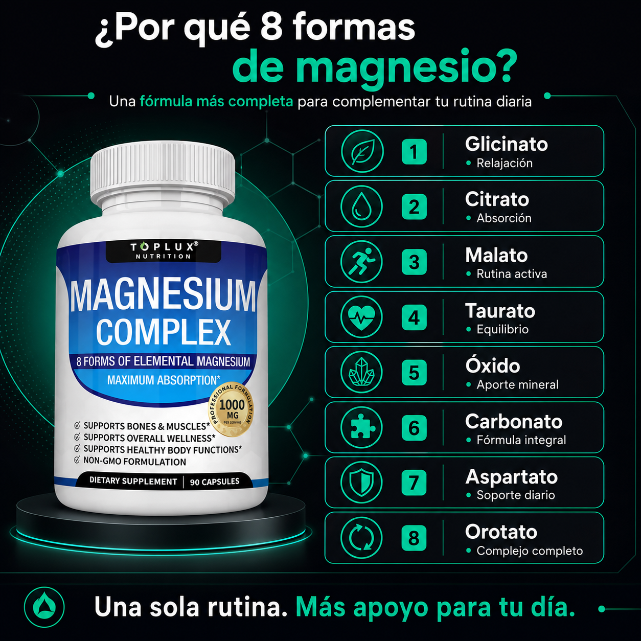 Magnesium Complex 8 en 1 | Apoya el Descanso, la Relajación y la Función Muscular