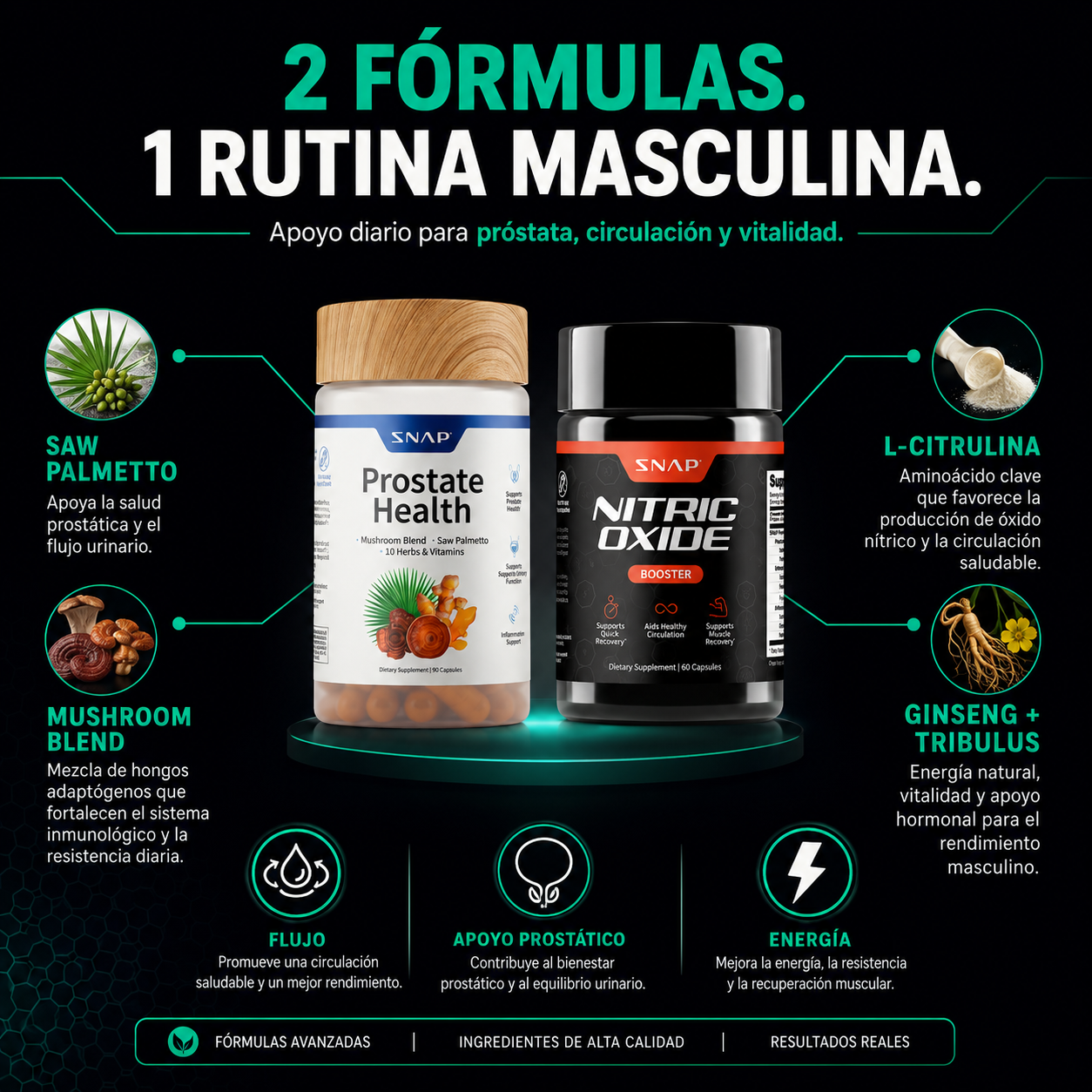 Prostate Health + Nitric Oxide | Bienestar Prostático y Vitalidad Masculina 2 en 1