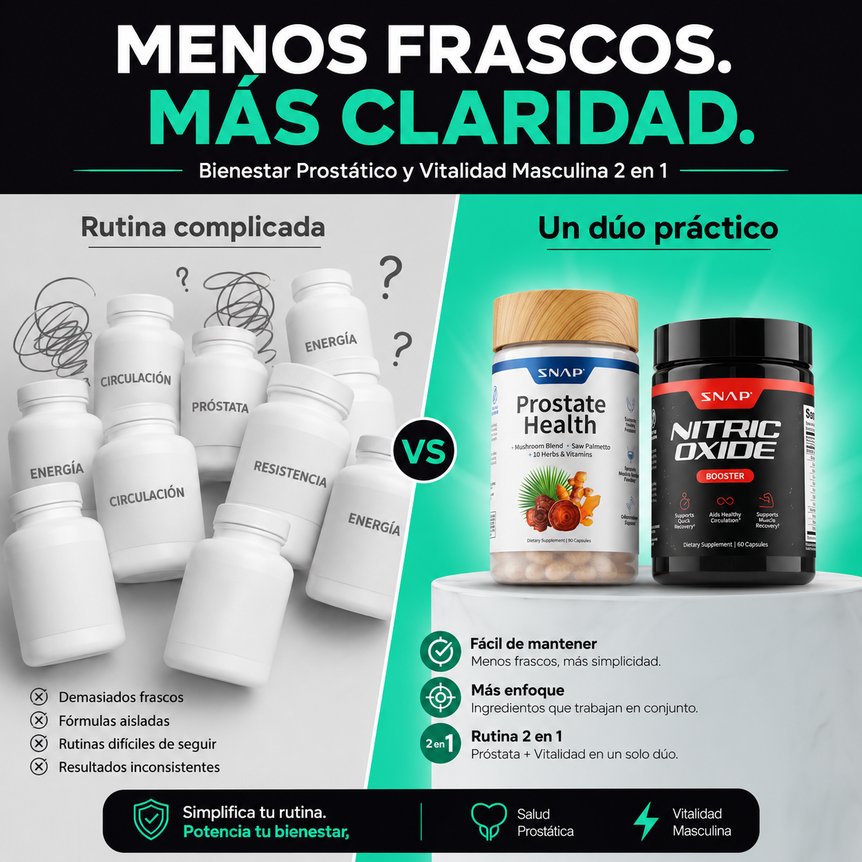 Prostate Health + Nitric Oxide | Bienestar Prostático y Vitalidad Masculina 2 en 1
