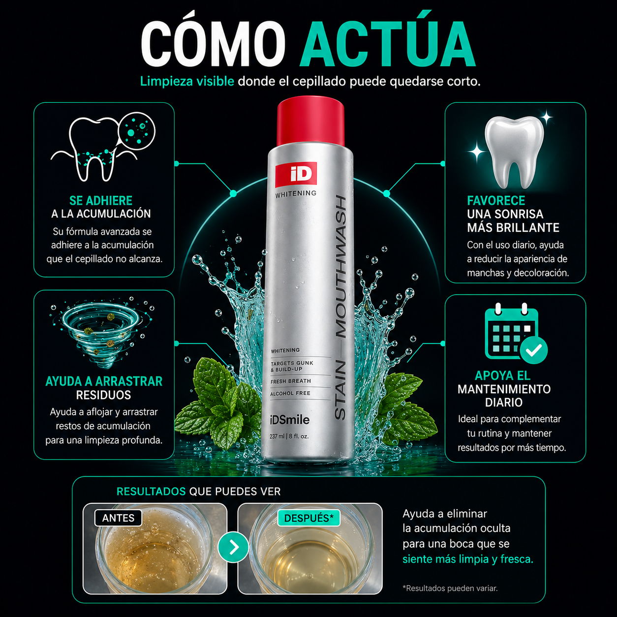 iDSmile | Enjuague Bucal Blanqueador, Limpieza Visible y Aliento Fresco
